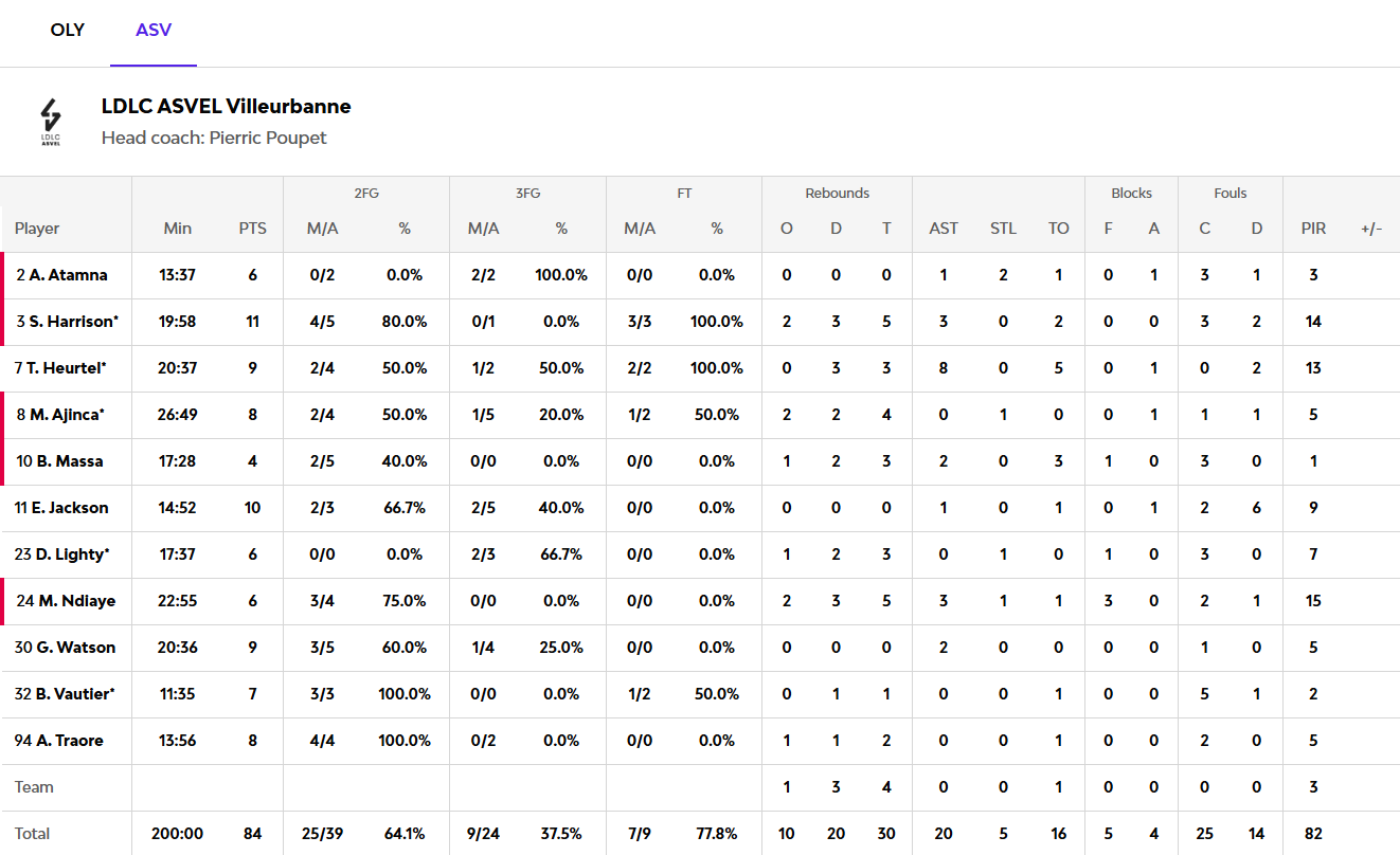 Screenshot 2025 12 19 230644