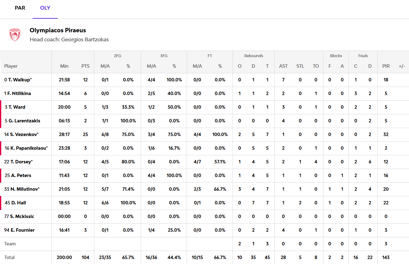 Screenshot 2026 01 14 222020