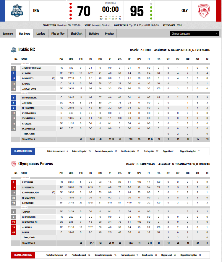 Screenshot 2026 02 14 174435