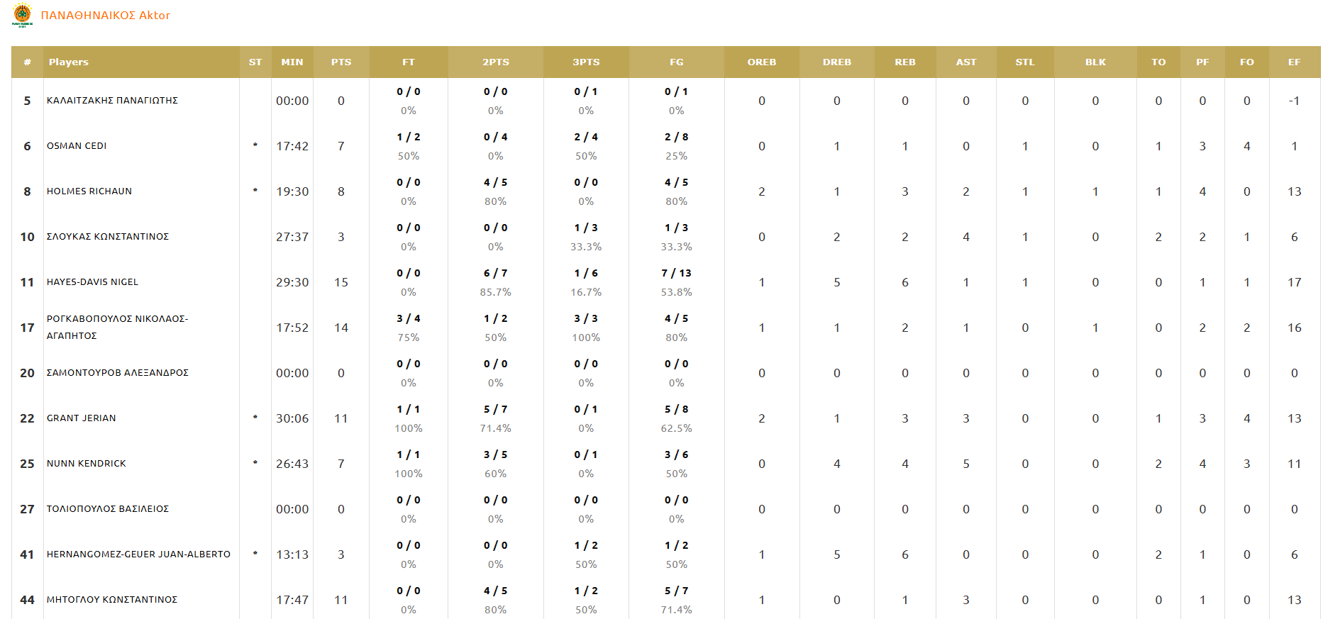 Screenshot 2026 02 21 215113